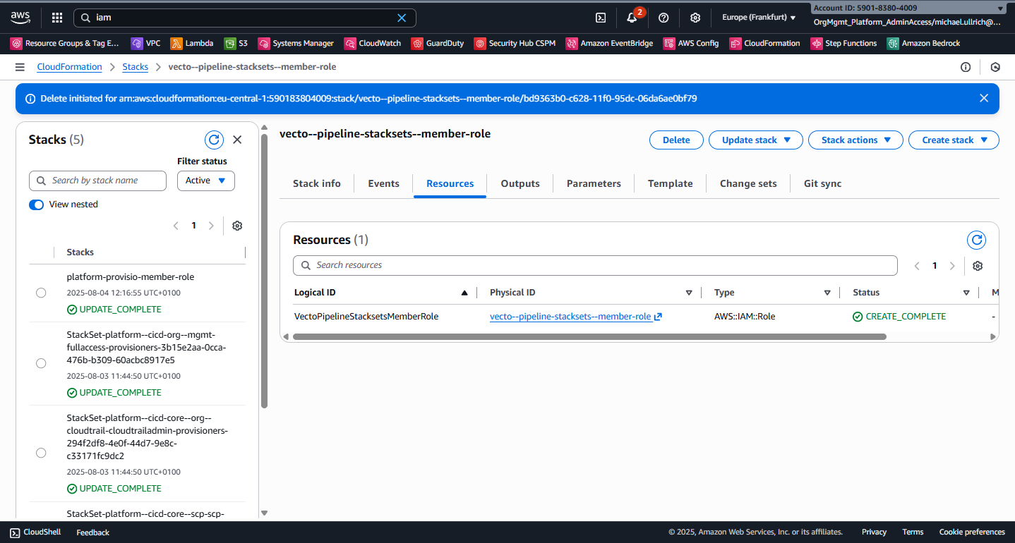 VECTO-PREPARATION-AWS-ORG-MGMT-CF-COMPLETED